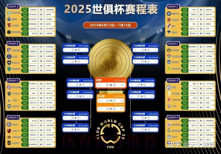 世界杯比分预测更新 世界杯比分预测更新