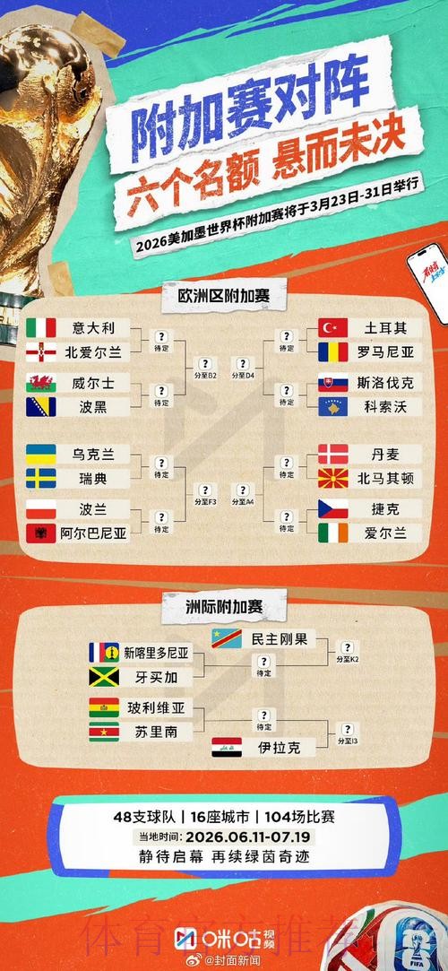 世界杯预测分析地址 世界杯预测分析地址