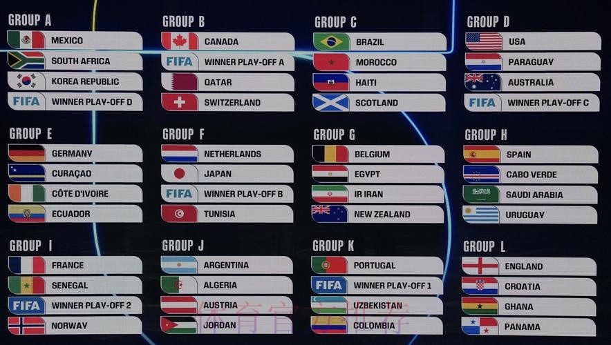 2026美加墨世界杯比赛结果哪个平台好