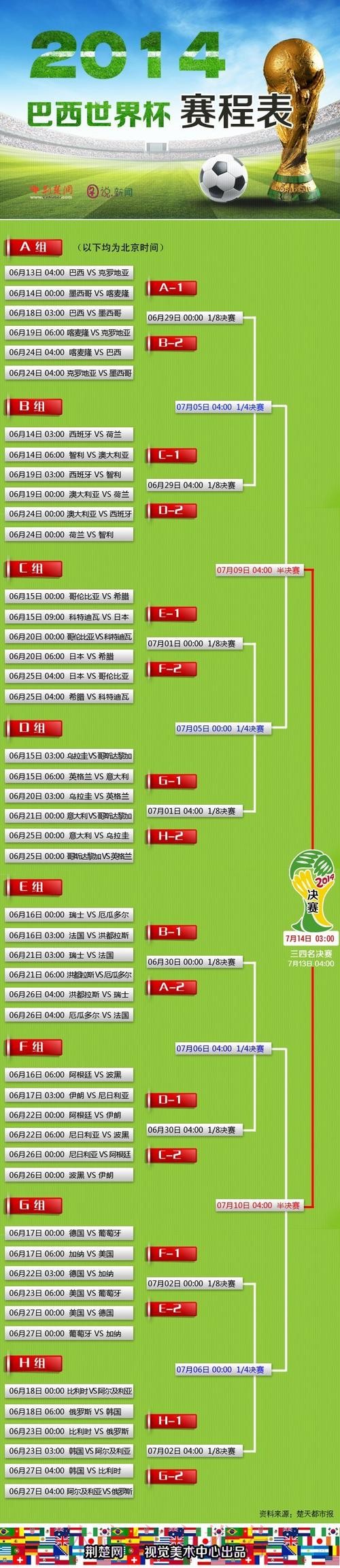 官方认证世界杯外围入口平台大全