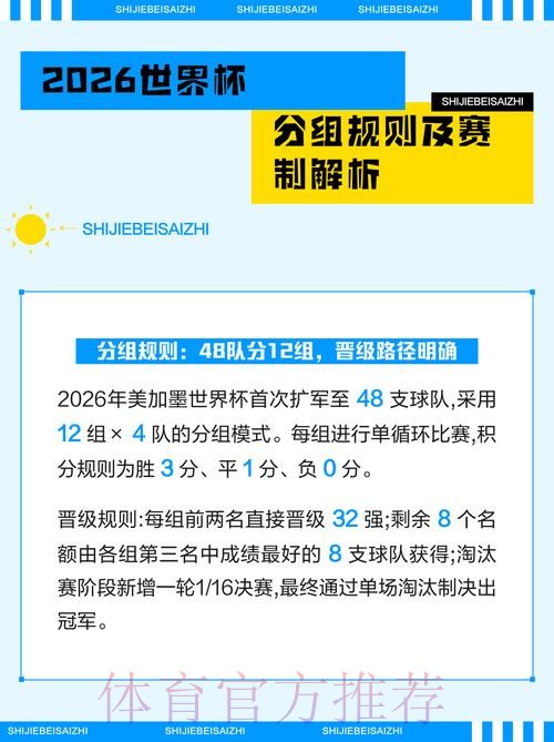 2026世界杯投注热度与冷门赛果深度解析