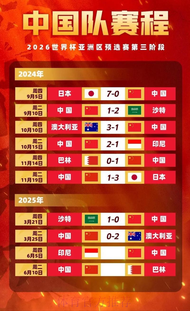 世界杯投注解读：通过赔率洞察比赛结果趋势