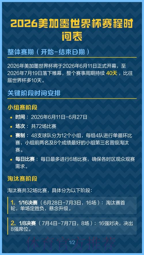 2026美加墨世界杯完整赛程推荐