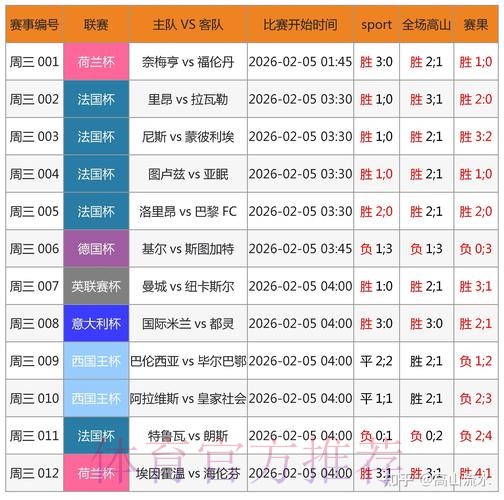 2026世界杯博彩合规指南:正规平台筛选与用户评价 2026世界杯博彩合规指南:正规平台筛选与用户评价