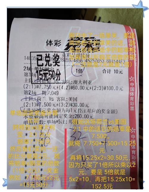 世界杯热门赛事分析与投注推荐